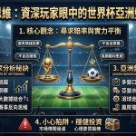 資深玩家眼中的世界杯亞洲盤實戰秘訣