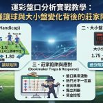 看懂讓球與大小盤變化背後的莊家陷阱