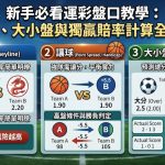 新手必看運彩盤口教學:讓球、大小盤與獨贏賠率計算全解析